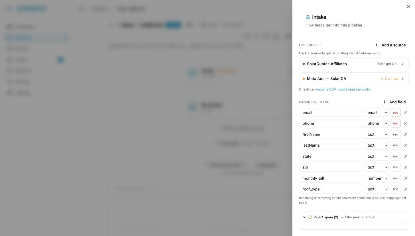 The Intake panel's canonical fields: email and phone typed and flagged req, followed by firstName, lastName, state, zip, a numeric monthly_bill and roof_type, each with a type selector and a req toggle.