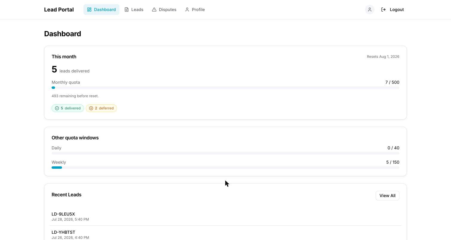 The buyer portal dashboard: leads delivered this month with the monthly quota bar and the reset date, delivered and deferred chips, daily and weekly quota bars underneath, then the Recent Leads list.