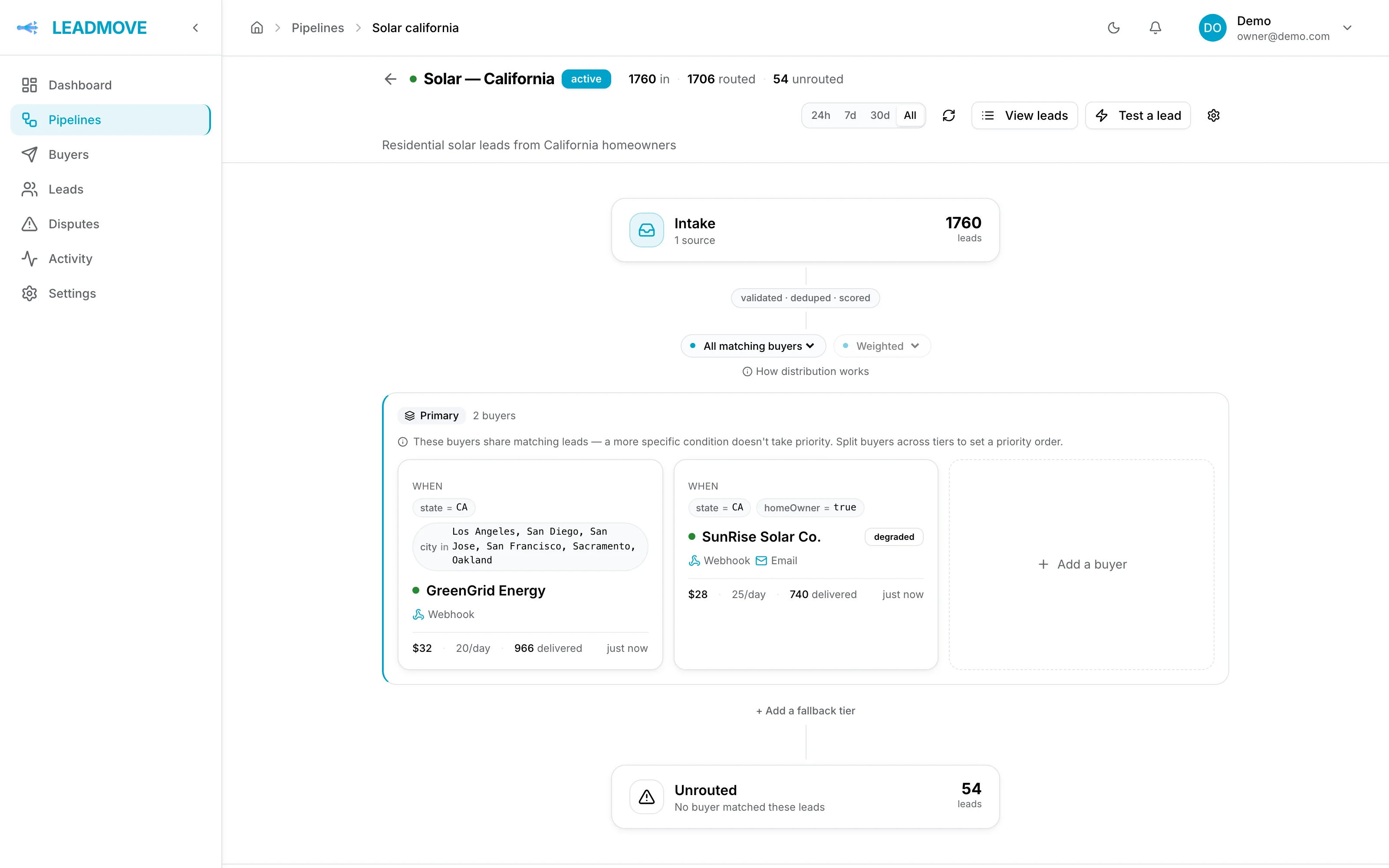 LeadMove routing canvas — intake, rules, and buyer tiers